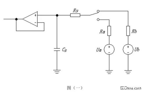 在信号源与ADC之间加入跟随器进行隔离实现消除通道串扰问题,第4张