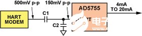利用多功能DAC AD5755芯片解决提高效率并降低功耗的设计问题,第10张