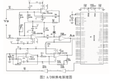 采用80Cl96KB单片机实现A／D转换的软硬件实现,第3张