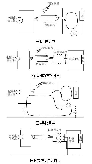 差模和共模信号的关键特性和抑制噪音常用的方法,第8张