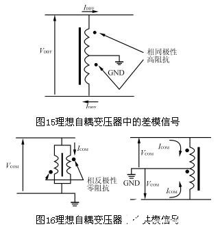 差模和共模信号的关键特性和抑制噪音常用的方法,第10张