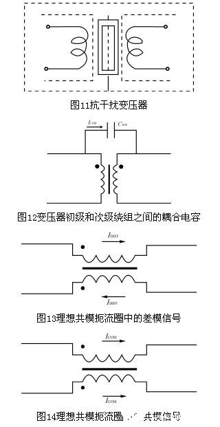 差模和共模信号的关键特性和抑制噪音常用的方法,第9张