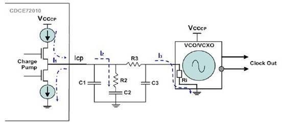 基于电荷泵锁相环技术的电路锁定检测的基本原理和设计实现,第7张