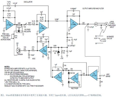 采用惠普HP-339A分析仪进行18位ADC保真度的测量,第3张