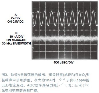 采用惠普HP-339A分析仪进行18位ADC保真度的测量,第4张