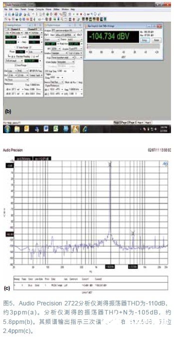采用惠普HP-339A分析仪进行18位ADC保真度的测量,第6张