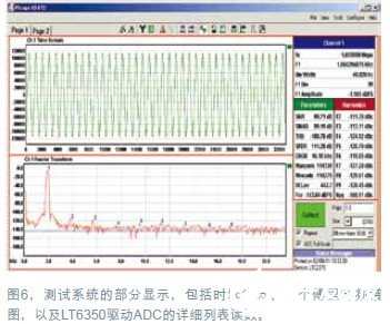 采用惠普HP-339A分析仪进行18位ADC保真度的测量,第8张