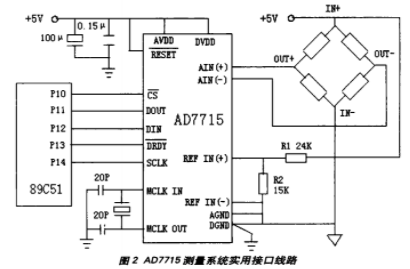 低功耗16位ADCAD7715的特性及在测量系统的应用,第3张