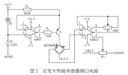 基于虚拟仪器图形化开发平台LabVIEW实现丝线张力在线监控系统设计,b.JPG,第3张