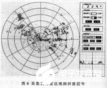 采用可编辑逻辑器件实现雷达信号采集存储系统的应用方案,第7张