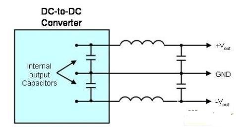 基于X2Y技术的DC-DC转换器滤波解决方案,基于X2Y技术的DC-DC转换器滤波解决方案,第3张