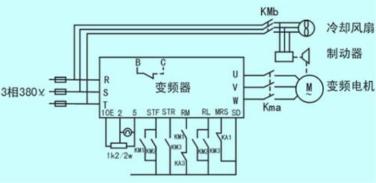 三款变频器与电机的接线图,三款变频器与电机的接线图,第2张