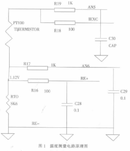 基于ADuC847系统级芯片实现数显温度压力测量系统的设计,基于ADuC847系统级芯片实现数显温度压力测量系统的设计,第2张