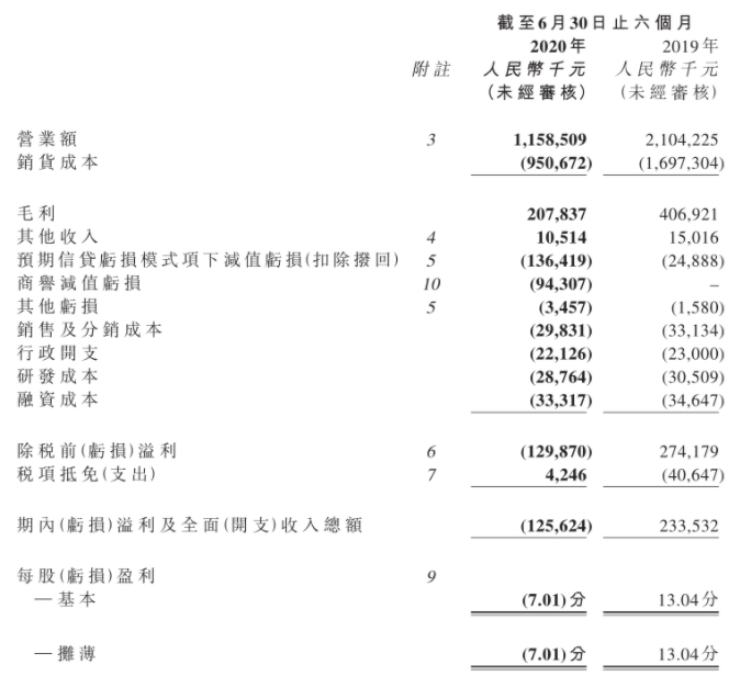 俊知上年同期净利2.33亿元，主打产品用于微基站与网络设备连接,俊知上年同期净利2.33亿元，主打产品用于微基站与网络设备连接,第2张