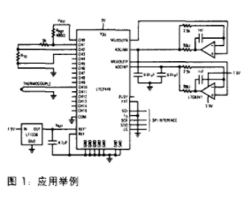 具有轨至轨输出级的LTC6241模数转换器的性能及应用分析,具有轨至轨输出级的LTC6241模数转换器的性能及应用分析,第2张