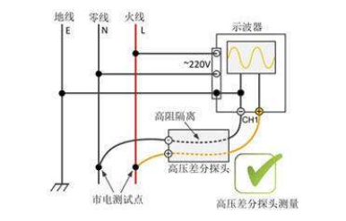 使用高压差分探头的示波器安全测量市电方案,使用高压差分探头的示波器安全测量市电方案,第6张