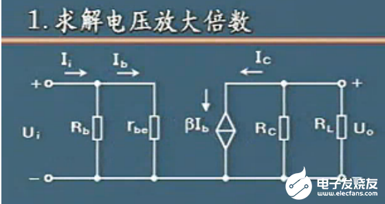 放大电路分析：三极管的微变等效电路,放大电路分析：三极管的微变等效电路,第10张