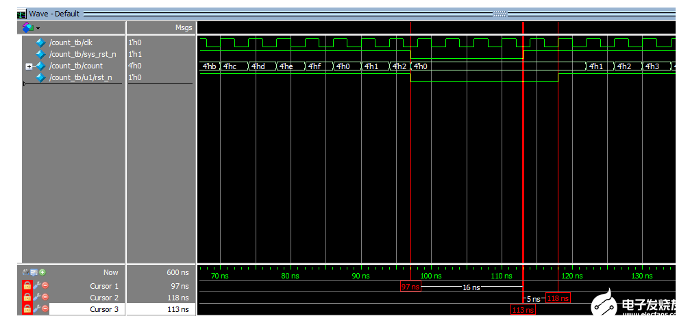 fpga设计实战：复位电路仿真设计,第4张