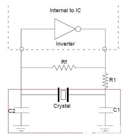晶振电路中的元器件具体作用讲解和设计方案分析,第6张