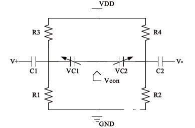 基于SMIC0.18umCOMS工艺实现CMOS压控振荡器的设计,第4张