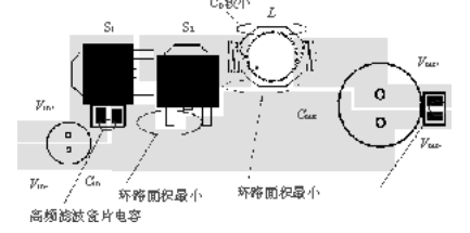 降压式开关电源应该如何进行PCB的排版,第5张