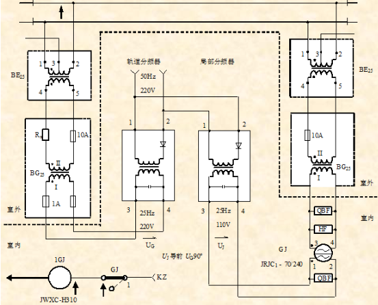 25HZ相敏轨道电路总体设计 轨道变压器的变比,第2张