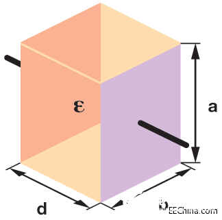 基于高分辨率Σ-Δ型电容-数字转换器实现液位的检测,基于高分辨率Σ-Δ型电容-数字转换器实现液位的检测,第3张