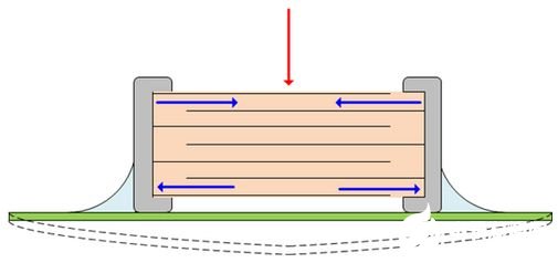 基于层陶瓷电容器实现低噪声放大器电路的设计,第4张