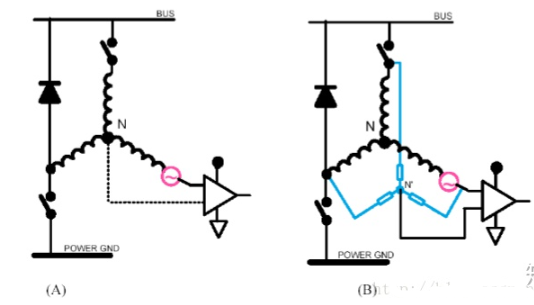 反电动势法控制BLDC电机的原理图分析,第4张