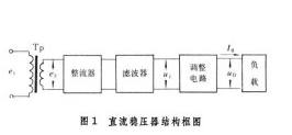 常用的稳压电源芯片有哪些？及稳压电路的原理分析,第2张