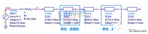 TDR测量仪器的基本原理是什么,第4张