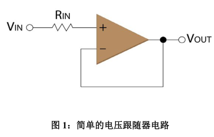 运放的内部噪声源及优化解决方案,第3张