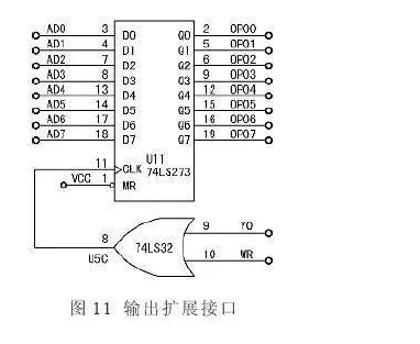 单片机的三总线是哪些？单片机的三总线结构,第11张