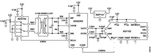 基于ADA2200同步解调器和AD设计线性可变差分变压器信号调理电路,基于ADA2200同步解调器和AD设计线性可变差分变压器信号调理电路,第2张
