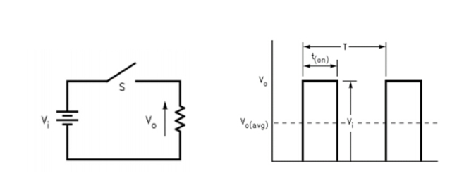 控制器与稳压器实例对比 简化的降压开关电源实例,第5张