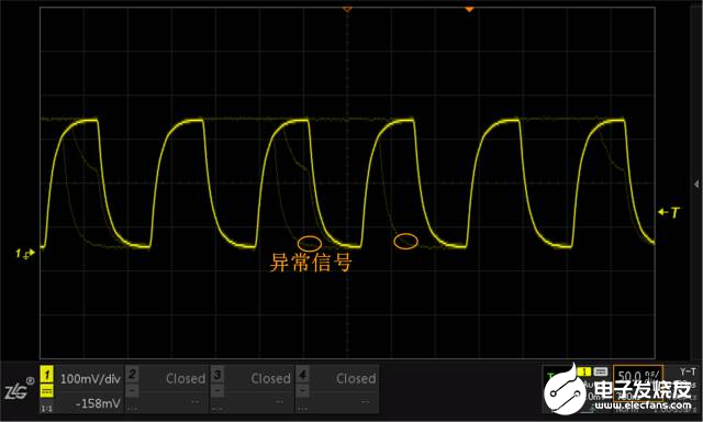 如何减少示波器测量的死区时间,第4张
