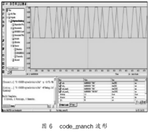 基于数字信号处理器实现曼彻斯特编码系统的设计,b.JPG,第7张