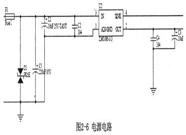 基于Altera Cyclone系列FPGA器件实现开发板的方案设计,第4张