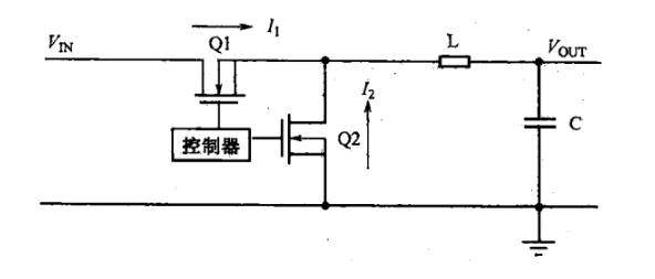 DCDC电源芯片内部的单元模块结构图及工作原理,第6张