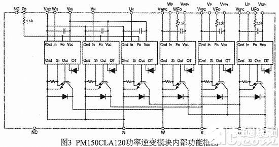 基于双DSP芯片TMS320F2812实现BLDCM控制系统的设计,第4张