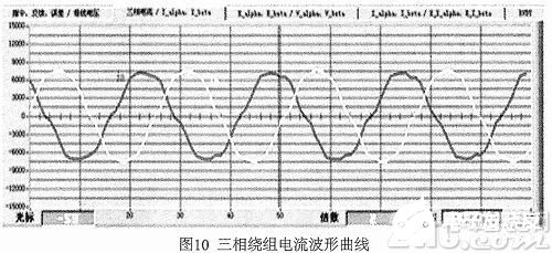 基于双DSP芯片TMS320F2812实现BLDCM控制系统的设计,第10张