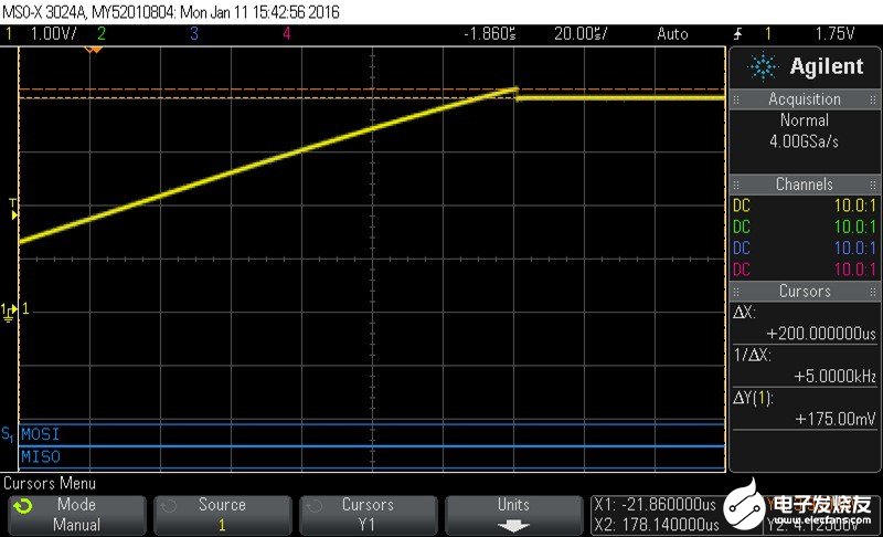 通过采用LT6015系列运算放大器实现限幅器的构建,第4张