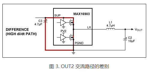 如何通过布线技术提高汽车电源的性能,第3张