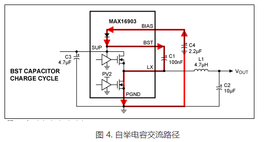 如何通过布线技术提高汽车电源的性能,第4张