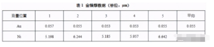 PCB焊盘露金边的原因及影响,第2张