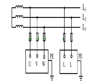 低压配电IT系统、TT系统、TN系统分别是什么意思？,第2张