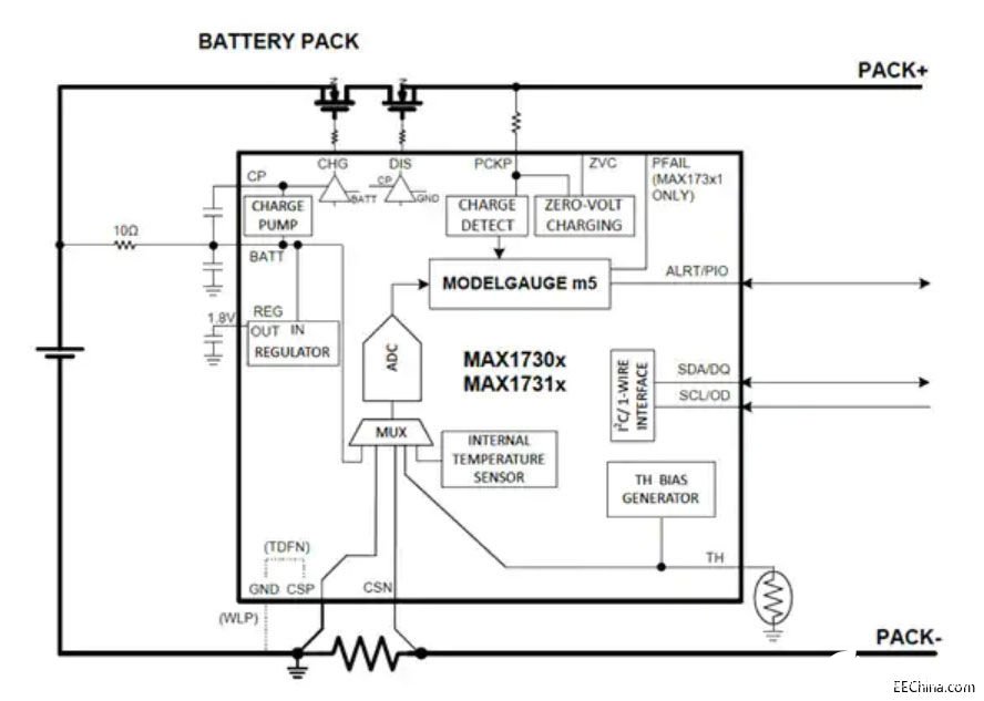 电量计IC MAX1730x实现精确充电状态测量的解决方案,电量计IC MAX1730x实现精确充电状态测量的解决方案,第2张