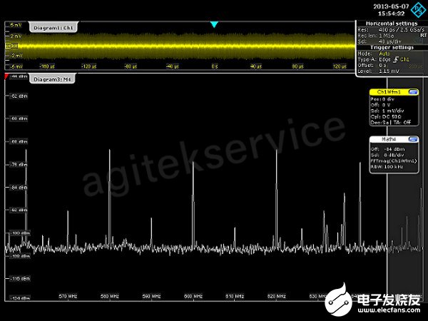 使用示波器的频谱分析功能进行EMI的排查和解决,第2张