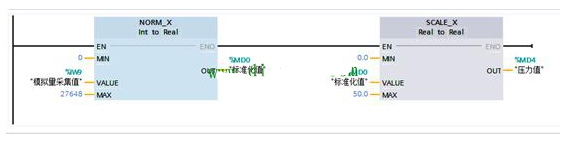 西门子S71200 1500的模拟量线性转换及数据处理,第11张