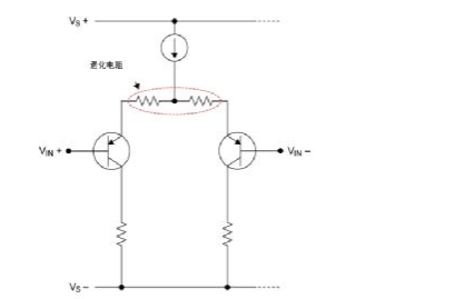 高速放大器设计三大常见问题， TI 帮您攻克,第3张